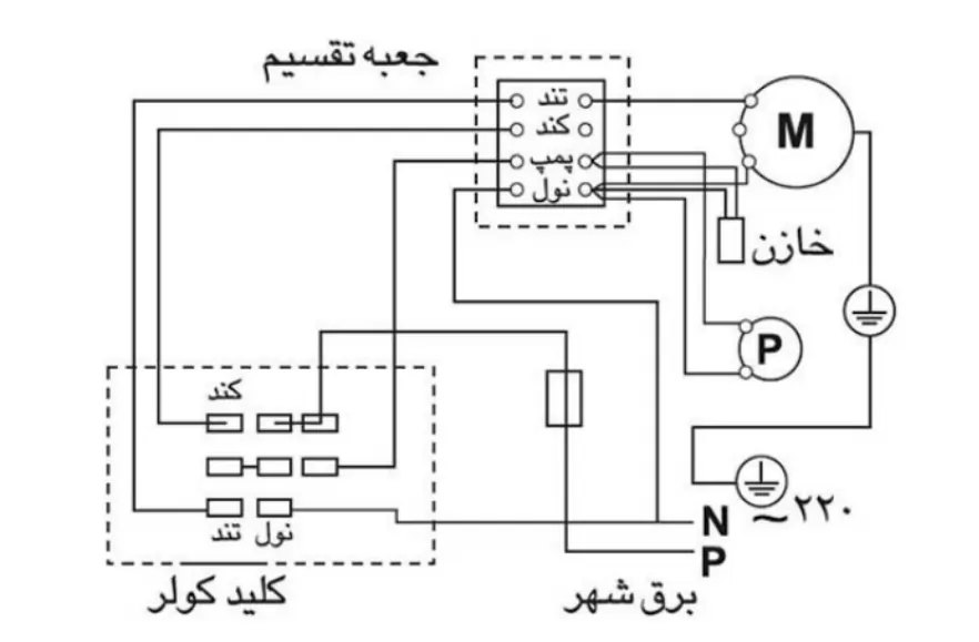 Cooler wiring diagram